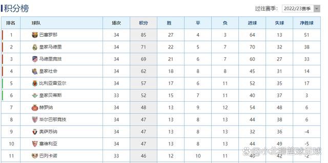 如果仅仅从这些信息来看,小编首先想到的是《追凶者也》和《南方车站的聚会》两部影片的元素:荒诞犯罪戏剧+南方湿漉漉的夏天